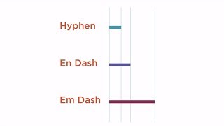 Using Hyphens and Dashes Properly  Illustrator Typography [upl. by Leval]