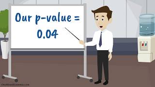 Statistical Significance the Null Hypothesis and PValues Defined amp Explained in One Minute [upl. by Ahsehat96]