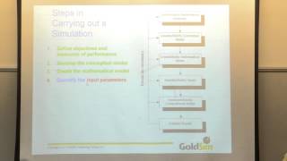 4 How to build a conceptual model [upl. by Morehouse505]