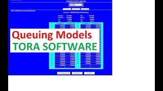 QUEUING MODELS TORA SOFTWARE  Operations Research [upl. by Ahsiened176]