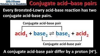 R312 Conjugate acidbase pairs [upl. by Uot]