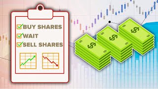 How The Stock Market Works In Under 8 Minutes [upl. by Eimot]