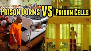 Low Level Prisons VS Max  The major differences between them [upl. by Bough]