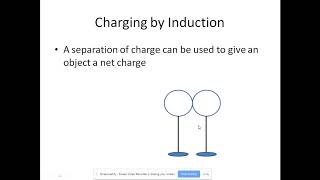 Charging by Conduction Induction amp Grounding [upl. by Nessnaj]