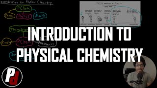 Introduction to Physical Chemistry  Physical Chemistry I  001 [upl. by Ielirol]