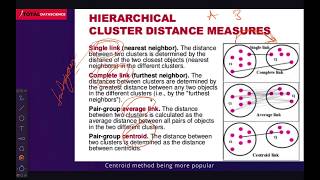 Hierarchical ClusteringDendrogramsCophenetic correlation [upl. by Ecaidnac695]