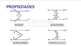 ÁNGULOS ENTRE DOS RECTAS PARALELAS Y UNA SECANTE [upl. by Sewel894]