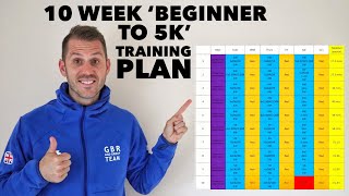 10 week beginner to 5k training plan [upl. by Ocsecnarf779]