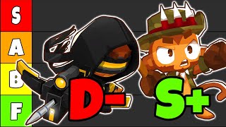 BTD6 Monkey Tier List CHIMPS [upl. by Attah545]