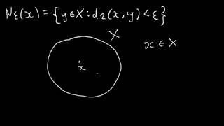 Understanding Open and Closed Sets [upl. by Vaasta]