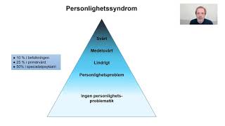 Personlighetssyndrom [upl. by Ilan601]