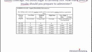 Dose Conversion 17 Insulin [upl. by Oniratac146]