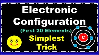 How to write electronic configuration of Elements First 20 Elements of Periodic Table  Chemistry [upl. by Sylram540]