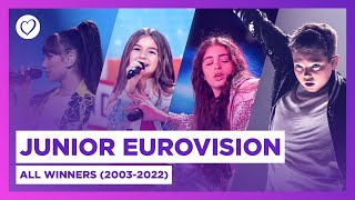 All 20 Junior Eurovision Winners from 2003  2022 [upl. by Eleen]