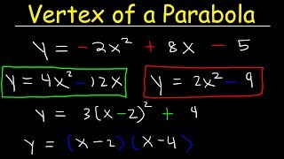 How To Find The Vertex of a Parabola  Standard Form Factored amp Vertex Form [upl. by Landau]