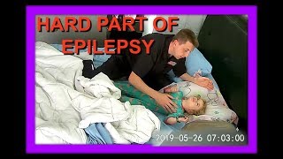 Seizures Epilepsies 2018 [upl. by Eliath]