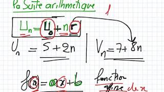 Suite arithmétique partie1 [upl. by Jerman469]