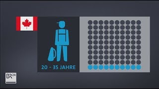 Das kanadische Einwanderungsgesetz  BR24 [upl. by Whipple]