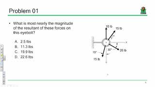 FE Exam Review StaticsDynamics 20191120 [upl. by Ellienad749]