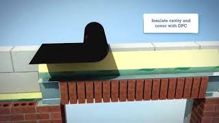 How to Install IG Brick Slip Lintels – Soffit Brick System [upl. by Starr]