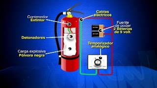 La fácil pero peligrosa fabricación de bombas artesanales [upl. by Ogaitnas33]