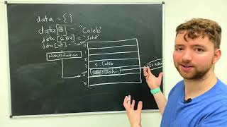 Hash Tables  Data Structures and Algorithms [upl. by Borrell]