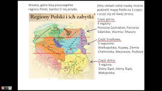 Historia klasa 4 Lekcja 3 Mieszkamy w Polsce  Lekcja historii w 4 minuty [upl. by Llertram]