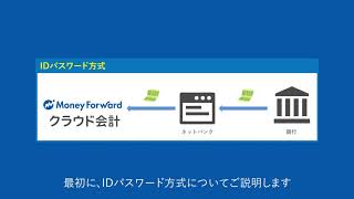 マネーフォワード クラウド会計 チュートリアル動画：金融機関データ自動連携の設定方法 [upl. by Schaaff]