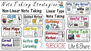 Note Taking Strategies amp Techniques [upl. by Gerty169]