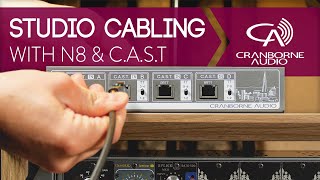 N8  Studio Cabling System  Audio Over Cat 5 System  CAST Distribution Hub  Product Overview [upl. by Ahsemrak]