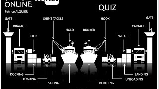 Port Handling Terms  Anglais Manutention Portuaire [upl. by Poore]