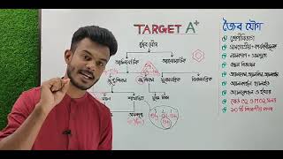 Target A  Chemistry  জৈব যৌগ পর্ব ০১ [upl. by Echo]