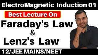 12 Chap 6 II ElectroMagnetic Induction 01  Magnetic Flux II Faradays Law amp Lenzs Law JEENEET [upl. by Kuhn704]