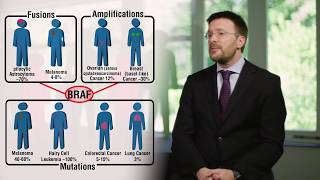 BRAF Mutations Across Cancers [upl. by Gnud911]