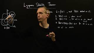 The Lyapunov stability theorem [upl. by Godderd759]