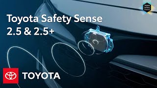 Toyota Safety Sense 25 and 25 Overview  Toyota [upl. by Roselani509]