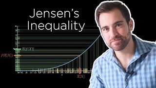 Jensens Inequality [upl. by Orelie]