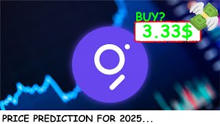 Crypto GRT Price Prediction FOR 2025 [upl. by Zadoc]