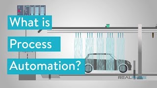 What is Process Automation [upl. by Prudi]