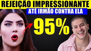 Nem Boninho previa isso Jade Picon x Arthur Aguiar x Jessi Enquete mostra eliminado do BBB 22 [upl. by Aramo]