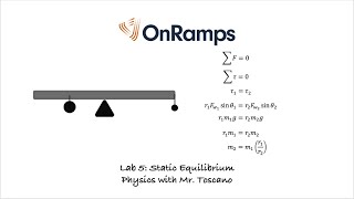 Static Equilibrium Finding the mass of a meter stick [upl. by Tnomyar262]