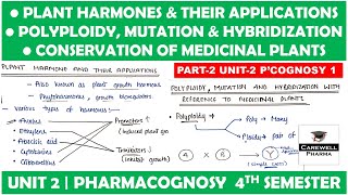 Plant Hormone  Polyploidy  Mutation  Hybridization  Conservation of Medicinal plants  Part 2 U1 [upl. by Rosenkranz]