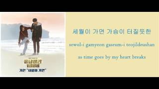 HANROMENG KIHYUN  AS TIME GOES BY Reply 1988 OST Part 9  세월이 가면​ [upl. by Mairem]