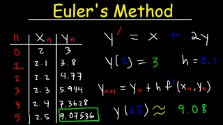 Eulers Method Differential Equations Examples Numerical Methods Calculus [upl. by Odrareg534]