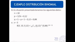 Distribuciones de probabilidadwmv [upl. by Zenobia]