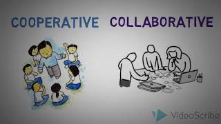 Cooperative vs Collaborative [upl. by Helms]