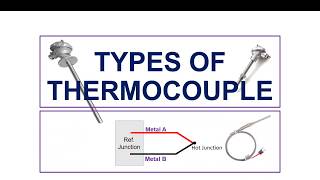 Thermocouples and its Types Thermocouple Basics [upl. by Huesman]