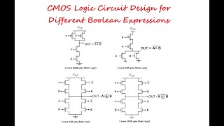 CMOS Logic Circuit Design for different Boolean Expression [upl. by Adahsar421]