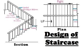 Design of Staircase [upl. by Aryas]