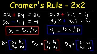 Cramers Rule  2x2 Linear System [upl. by Wrdna601]